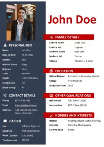 Template for Marriage Biodata | Biodata Proforma for Marriage