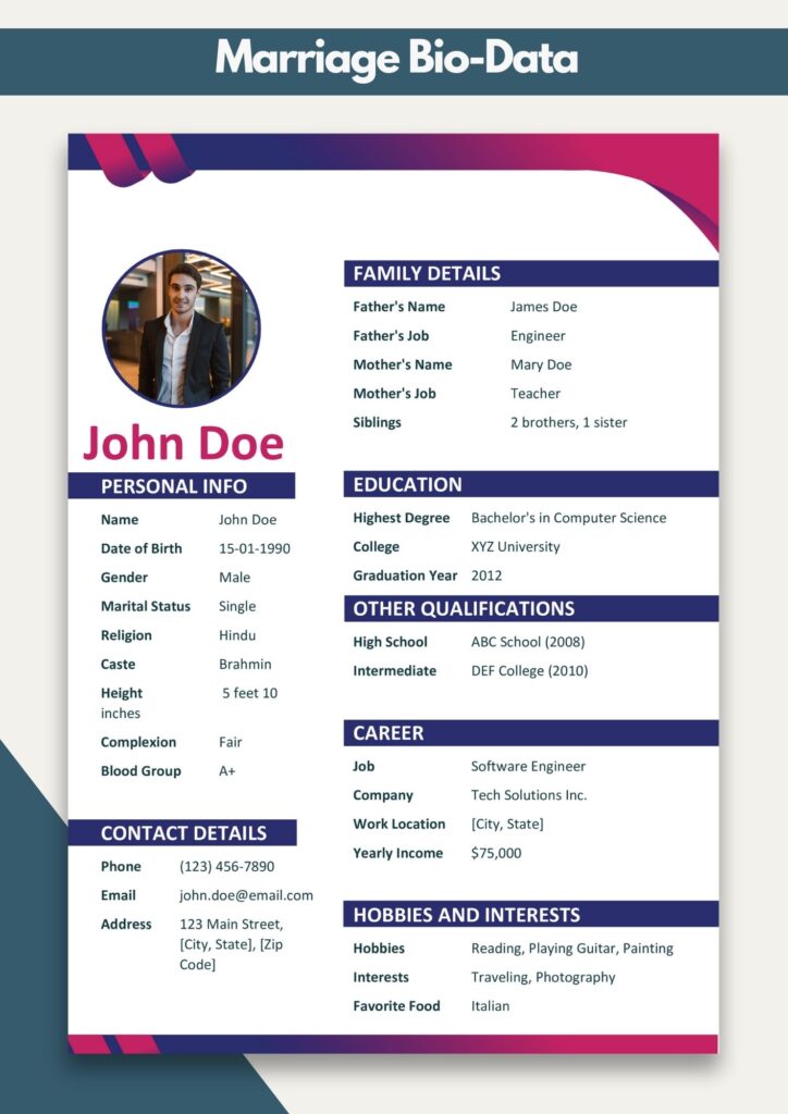 Format of Wedding Biodata | Template for Marriage Bio Data Pdf & Word