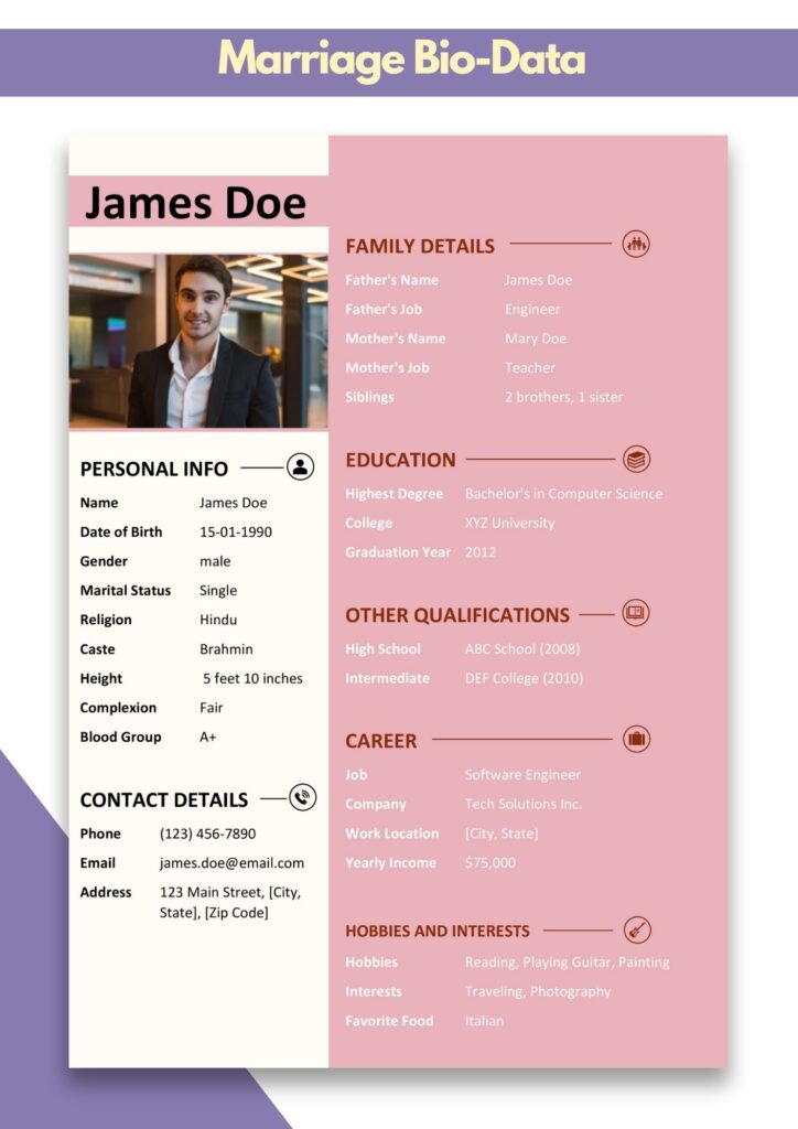 Matrimonial Biodata Format Pdf | Bride Biodata Format Word