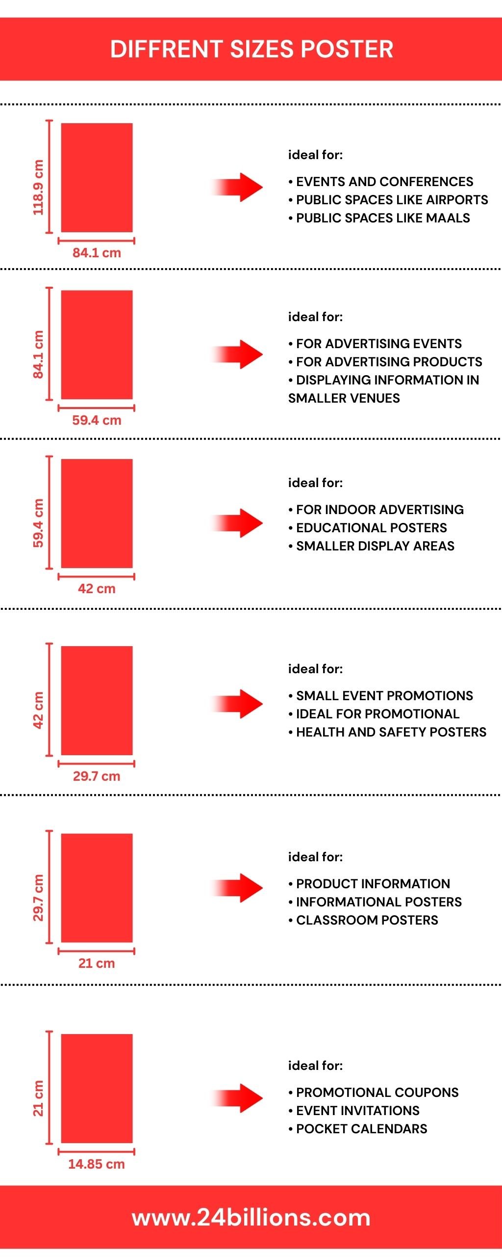 Poster Inches Standard Poster Size and Dimensions Guide