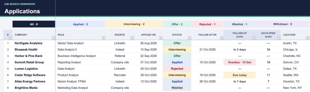 Job application tracker spreadsheet with company, role, source, applied date, status, and follow-up columns