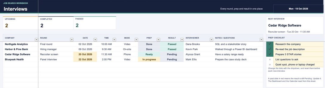 Interview tracker sheet with interview dates, prep status, results, and a prep checklist